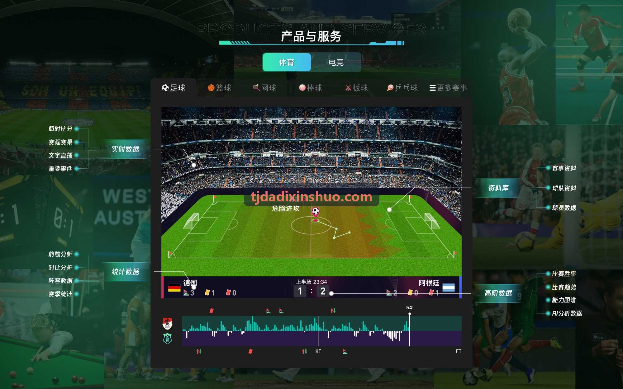 PC 端游K8驱动级加固方案