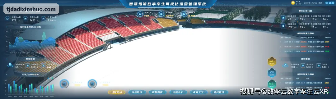 K8架构技术拓扑与防护层次